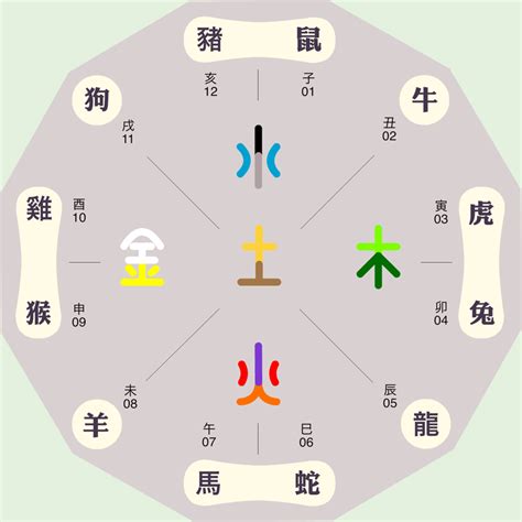 诺 五行|诺字的五行是什么,诺的五行属性及吉利寓意